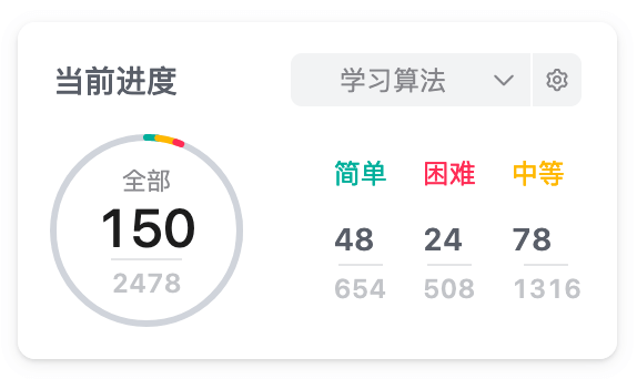 leetcode