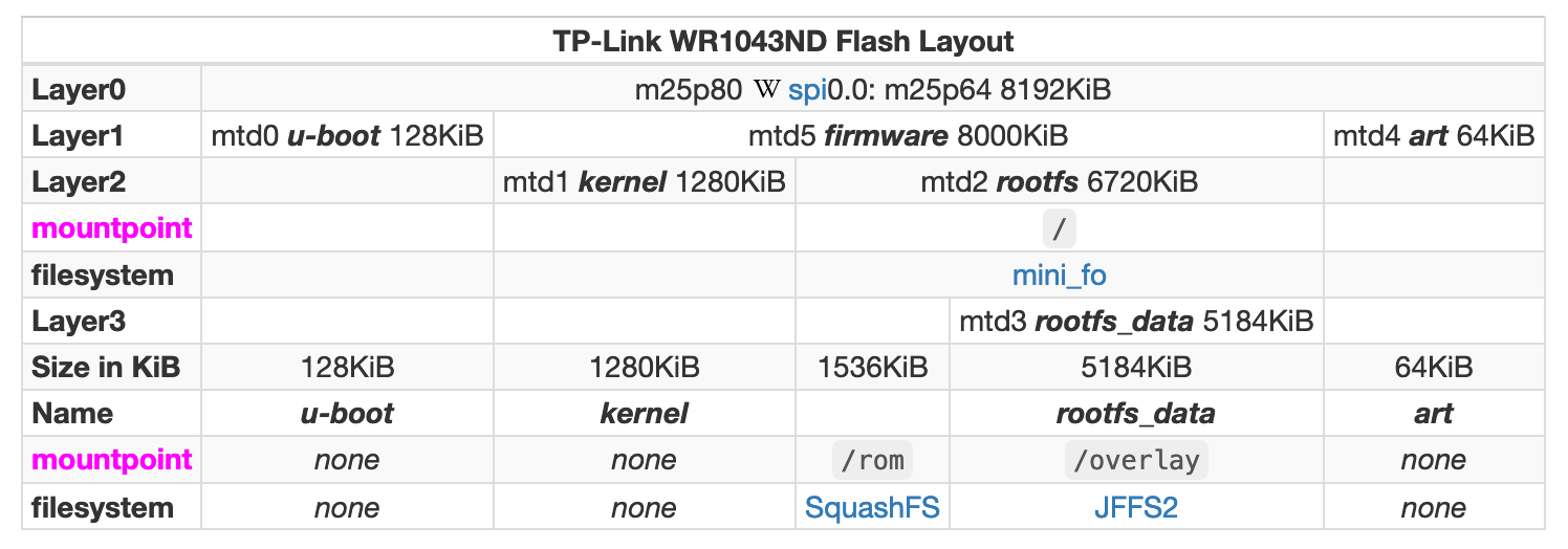 screenshot_flash_layer